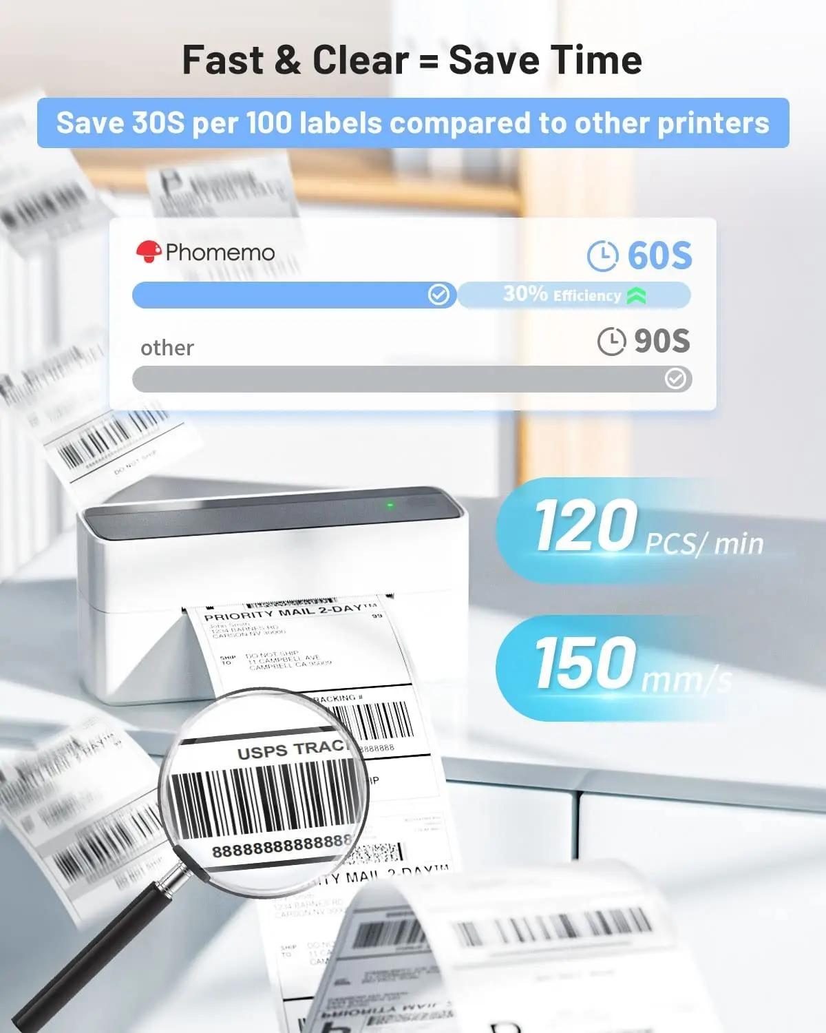 2026 Phomemo 241bt 4x6 Multifu - Label Printer recensie en prijs